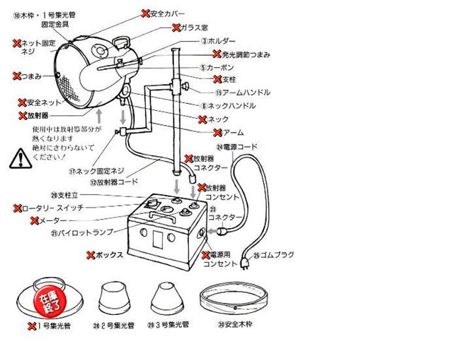 修理・部品交換 | 株式会社鈴木光線治療研究所